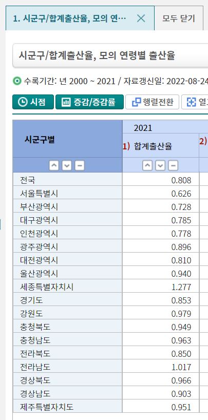 첨부파일