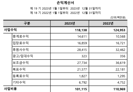 첨부파일