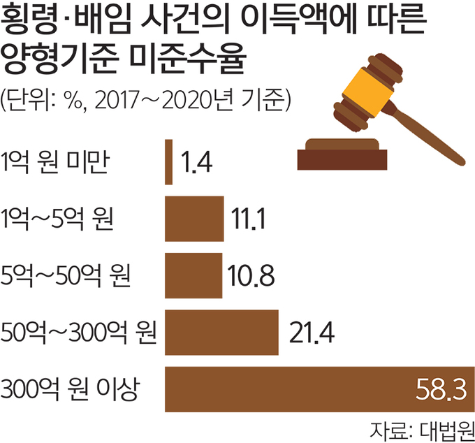 첨부파일