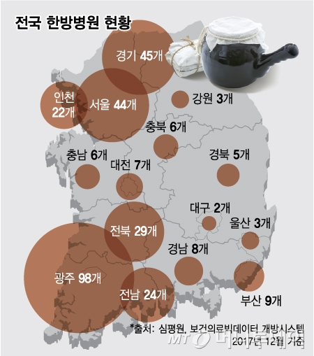 첨부파일