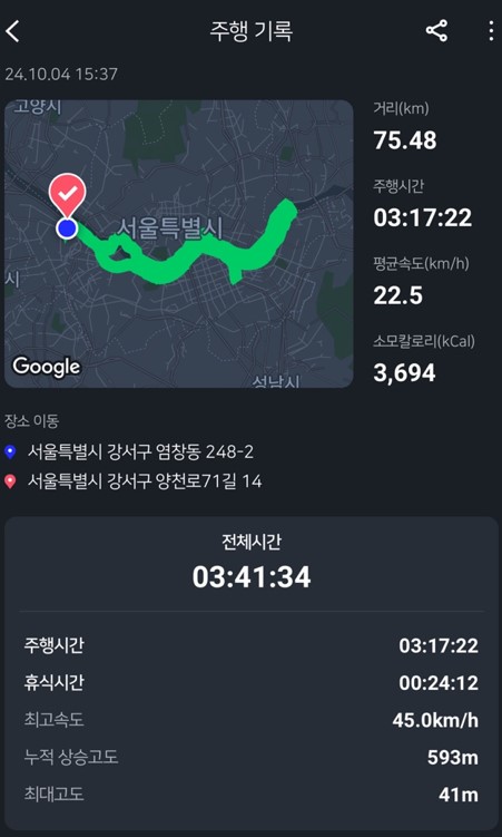 컨텐츠 이미지