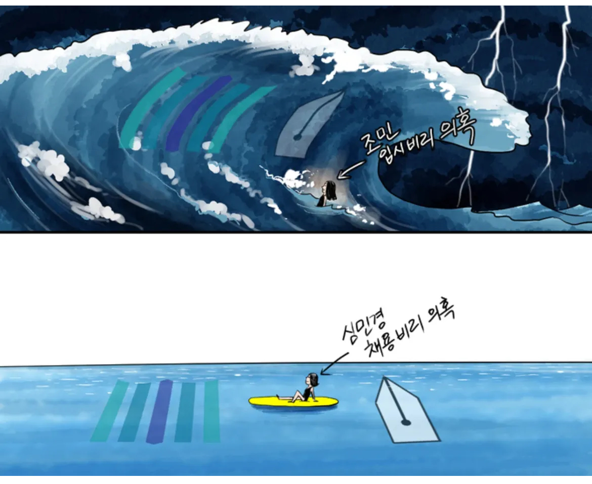 컨텐츠 이미지