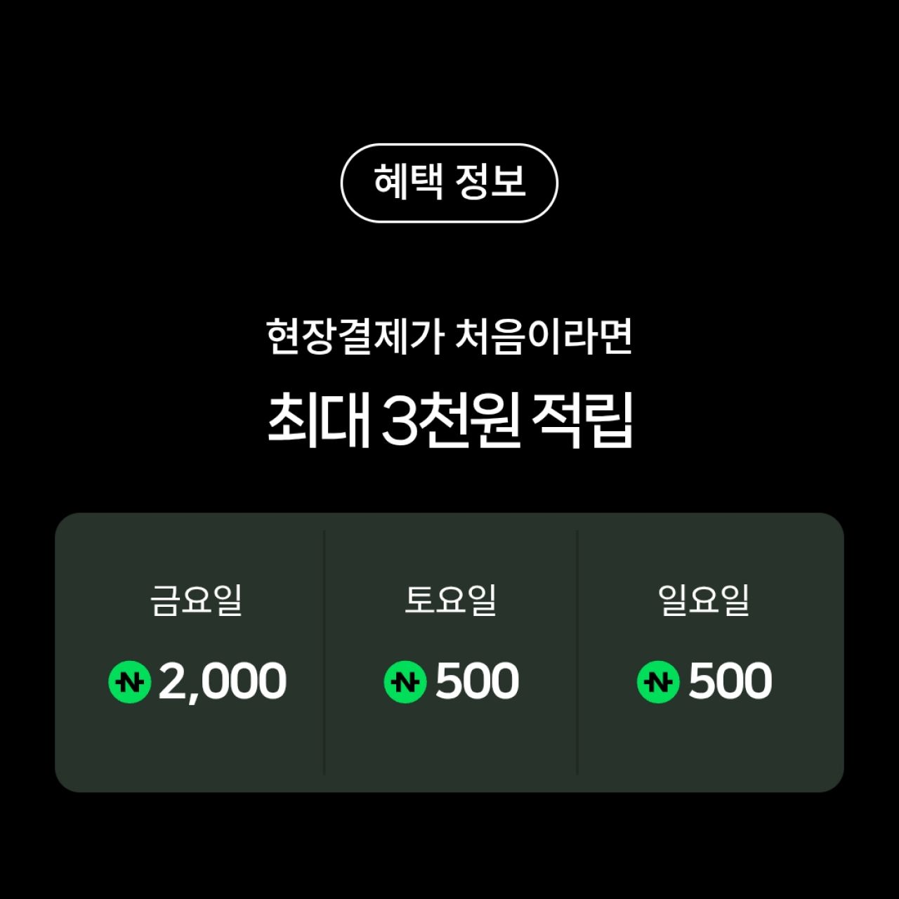 [네이버페이] 편의점 포인트/머니 주말결제 적립