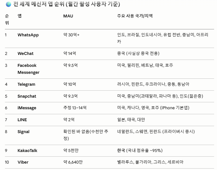 첨부파일