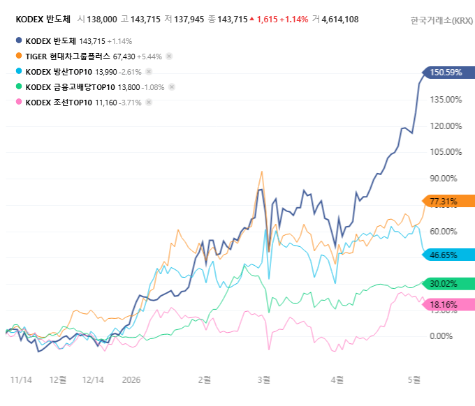 첨부파일