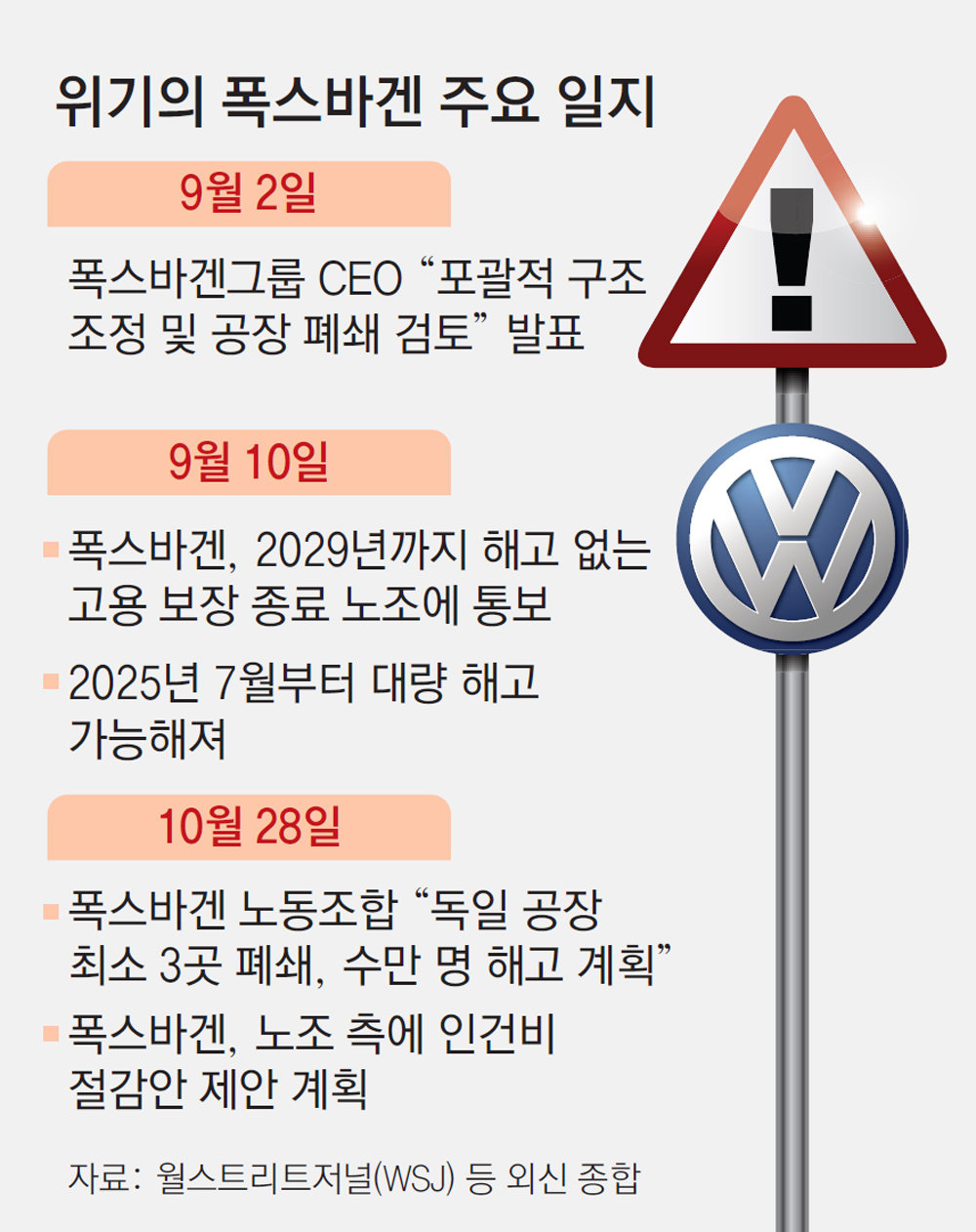 첨부파일