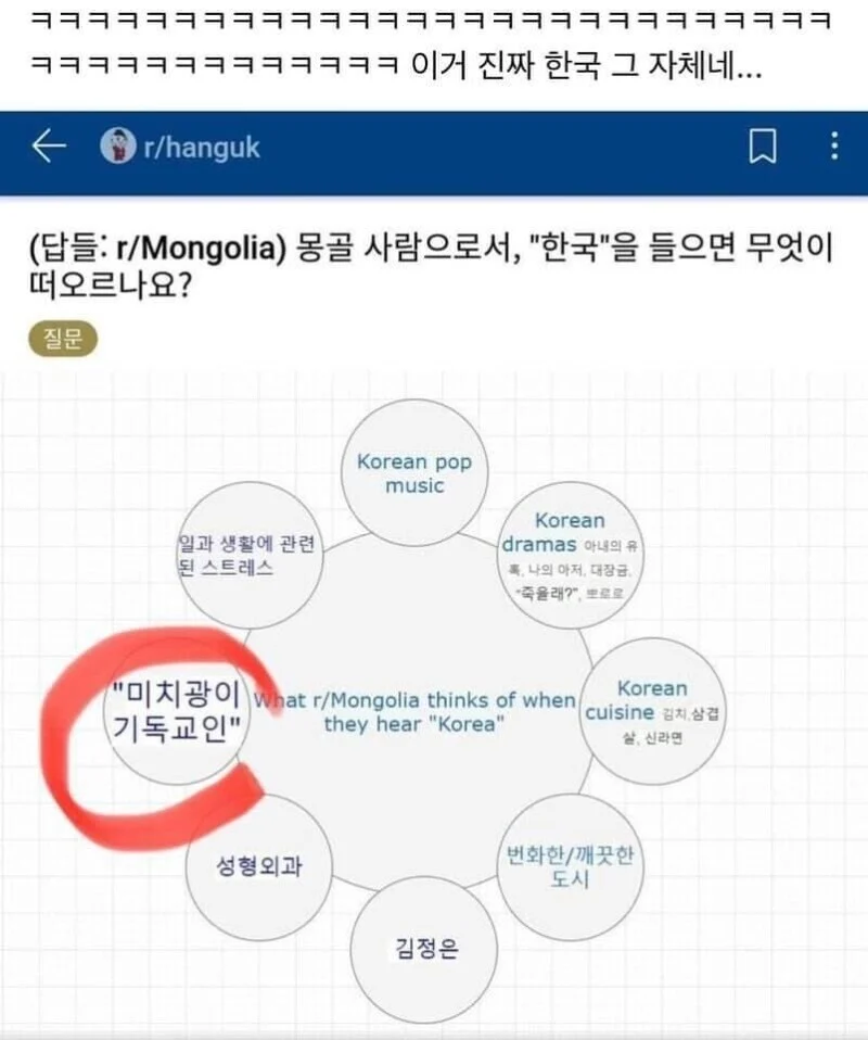 몽골인들의 한국에 대한 뜻밖의 인식.webp