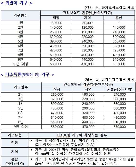 첨부파일