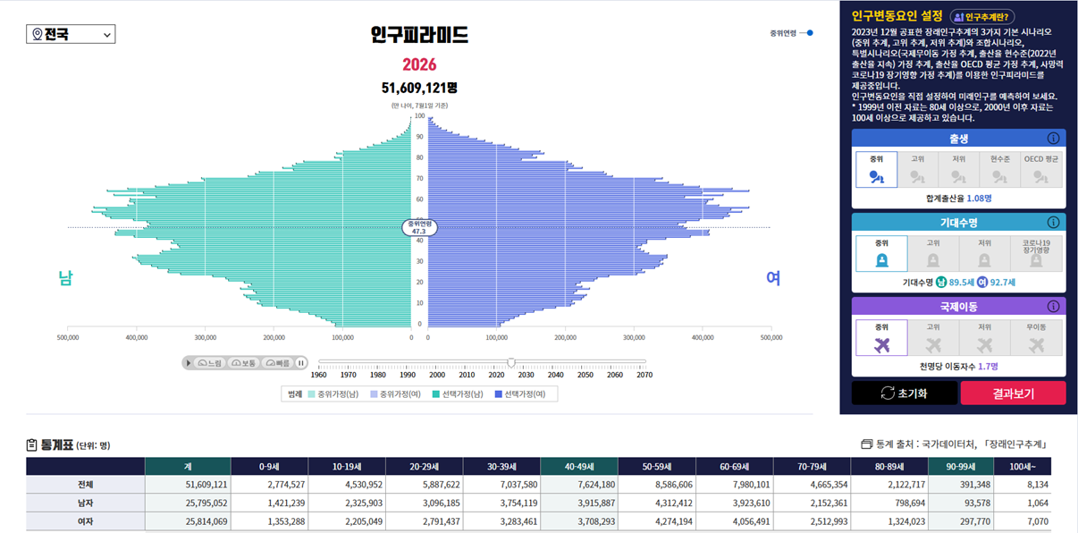 첨부파일
