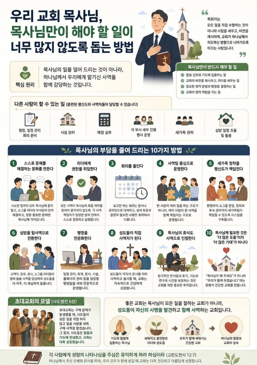 목사님 돕는법.jpg