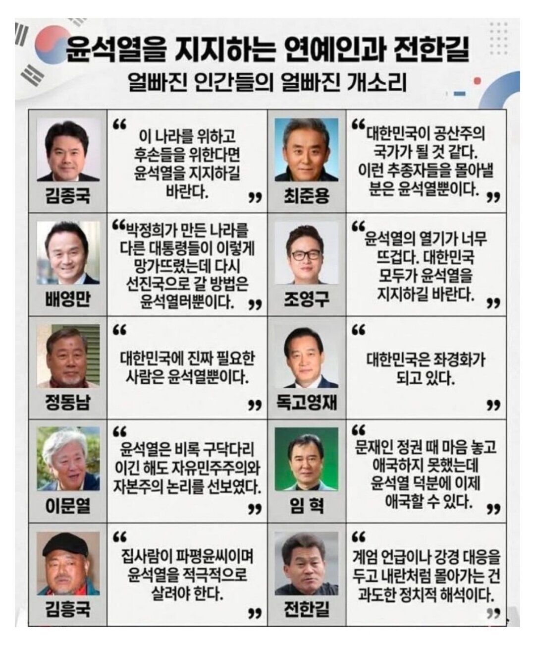 윤석열을 지지했던 연예인 몇 명단.jpg