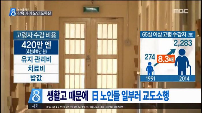 첨부파일