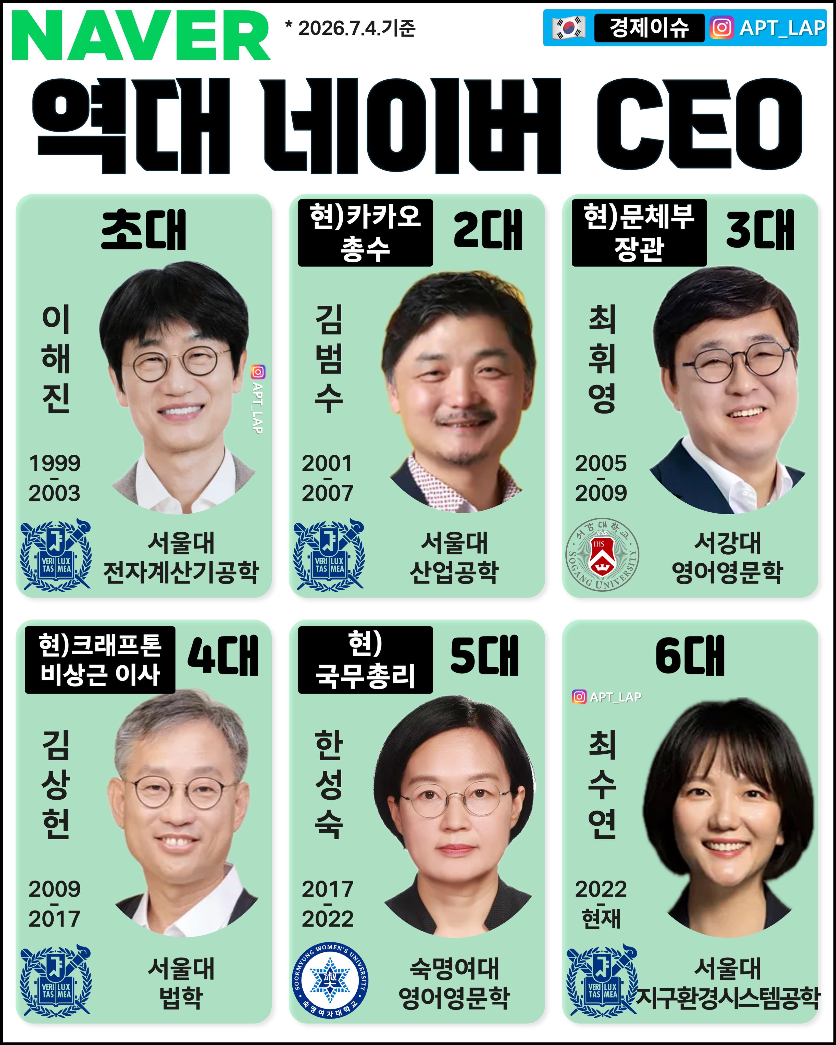 260704 역개 네이버 CEO.jpg