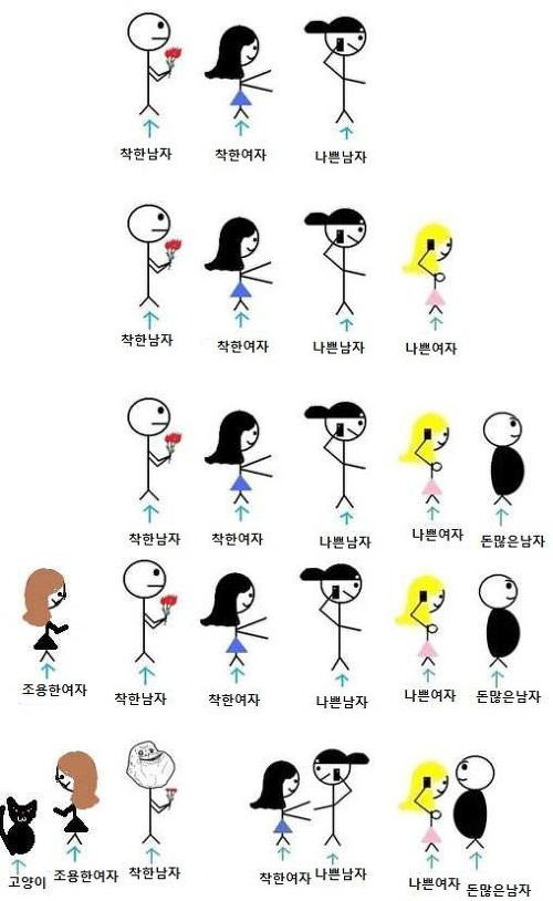 착한 남자가 있기 없는 이유.png