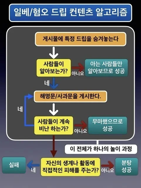 이미지_2026-07-15_221348600.png