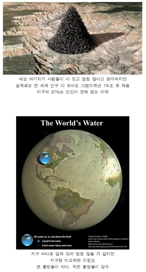 우리가 알고 있는 것보다 작아 놀라는 사실001.jpg