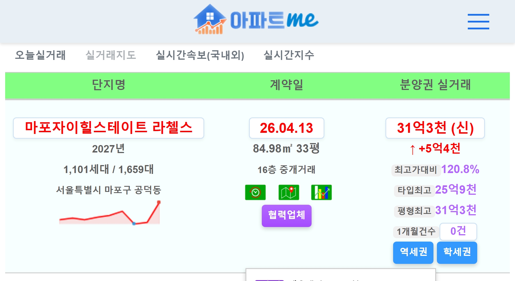 마포자이힐스테이트라첼스.jpg