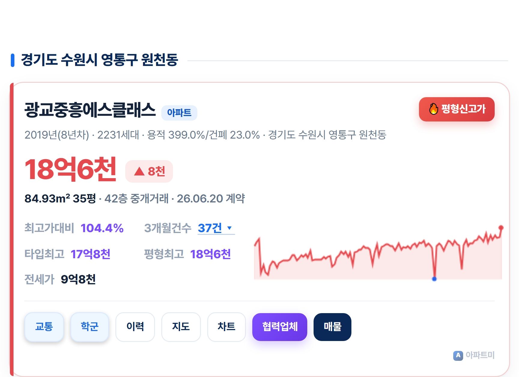 광교중흥에스클래스.jpg