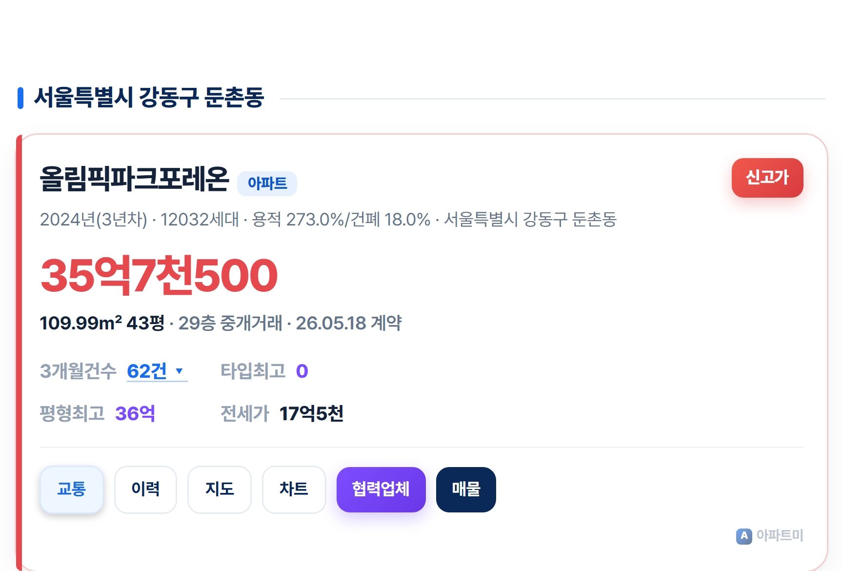올림픽파크포레온.jpg