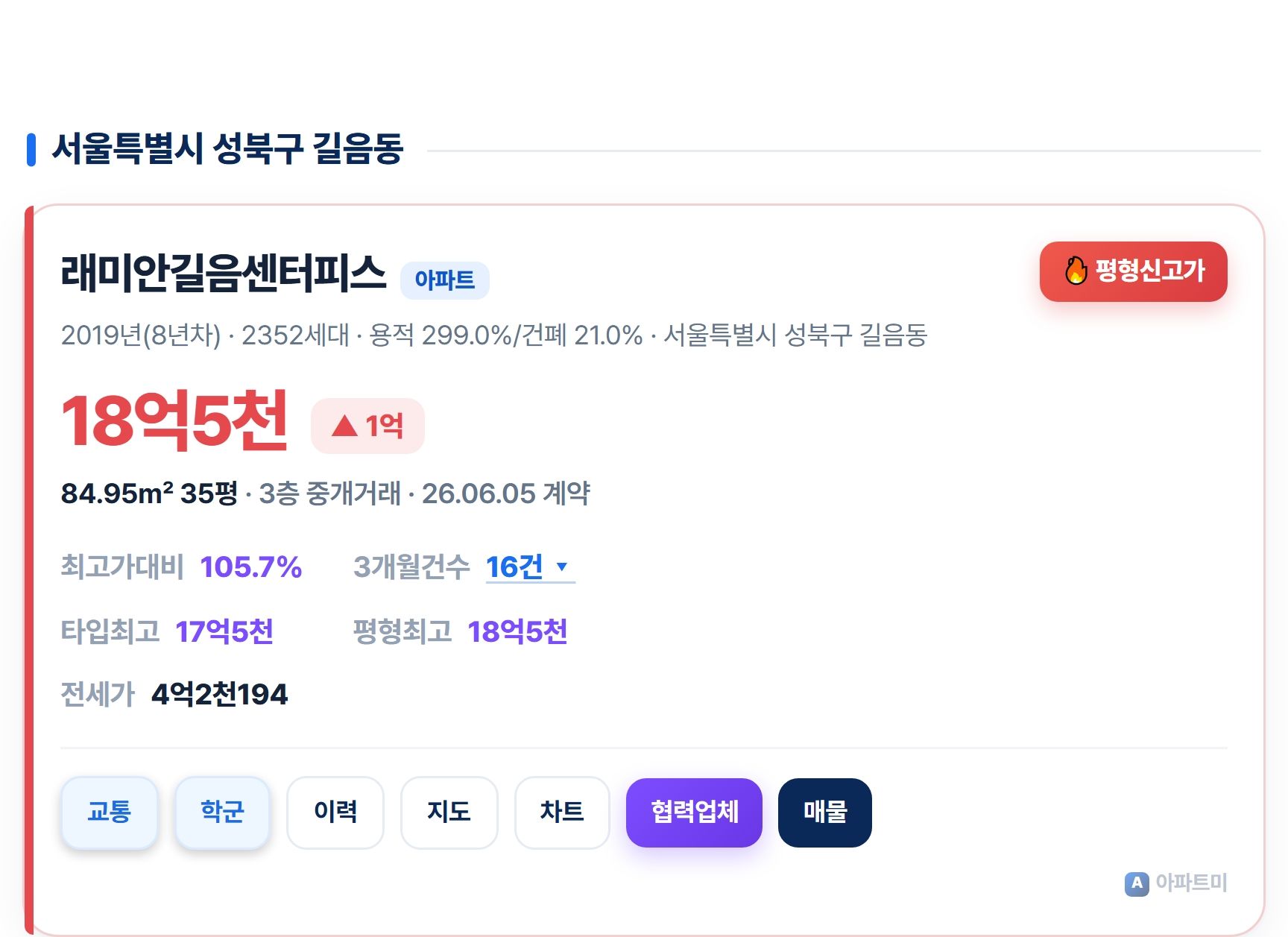 래미안길음센터피스.jpg