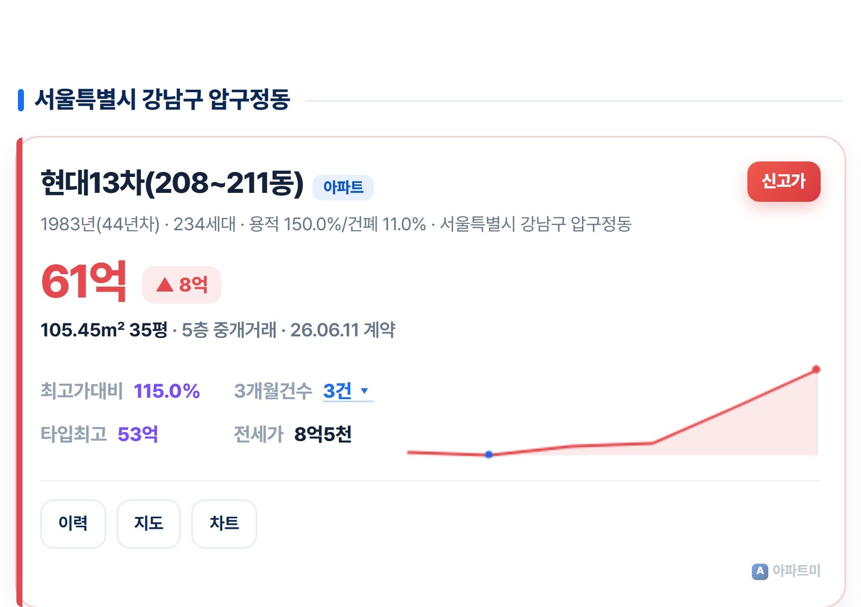 현대13차.jpg
