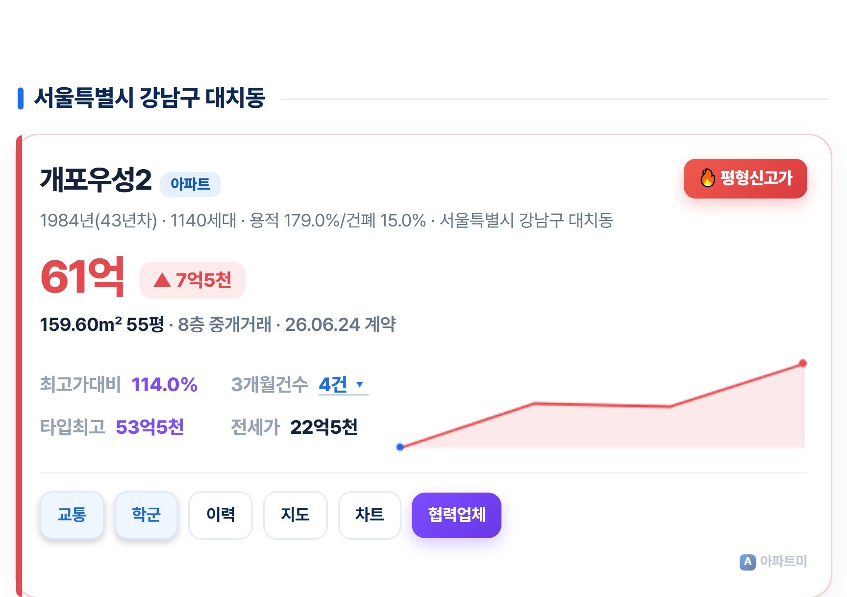 개포우성2.jpg