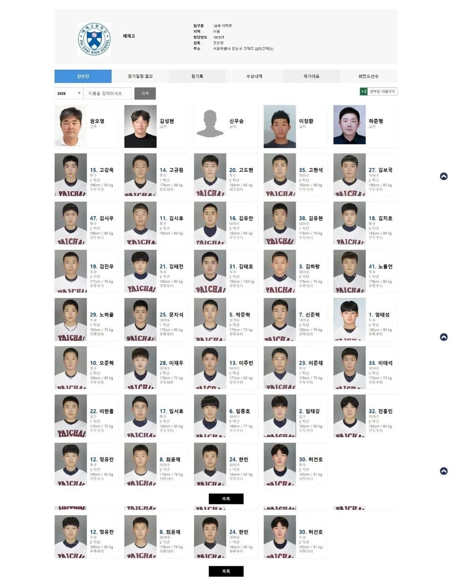 배제고 어짜피 솜방망이 징계 나올껍니다