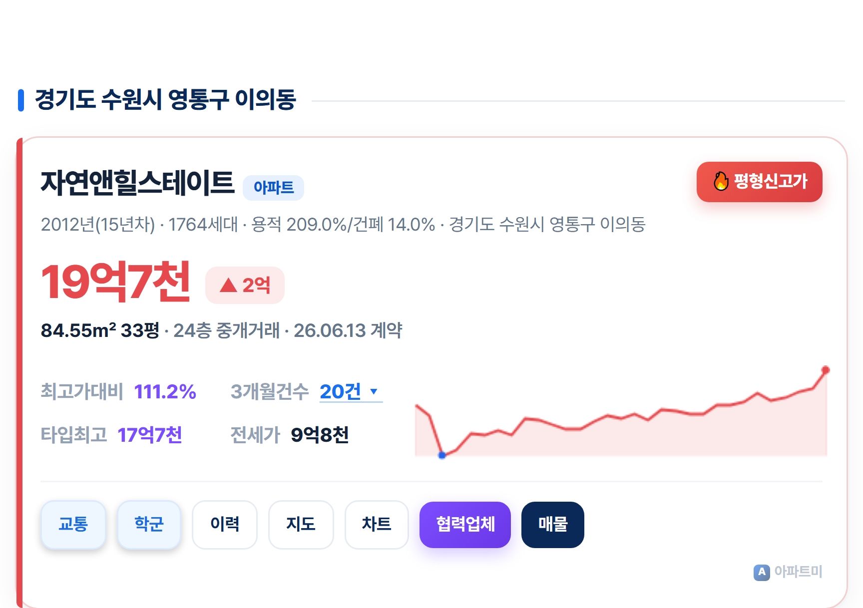 자연앤힐스테이트.jpg