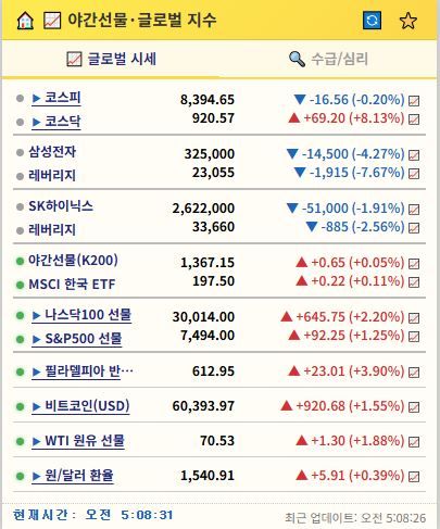 지수.JPG
