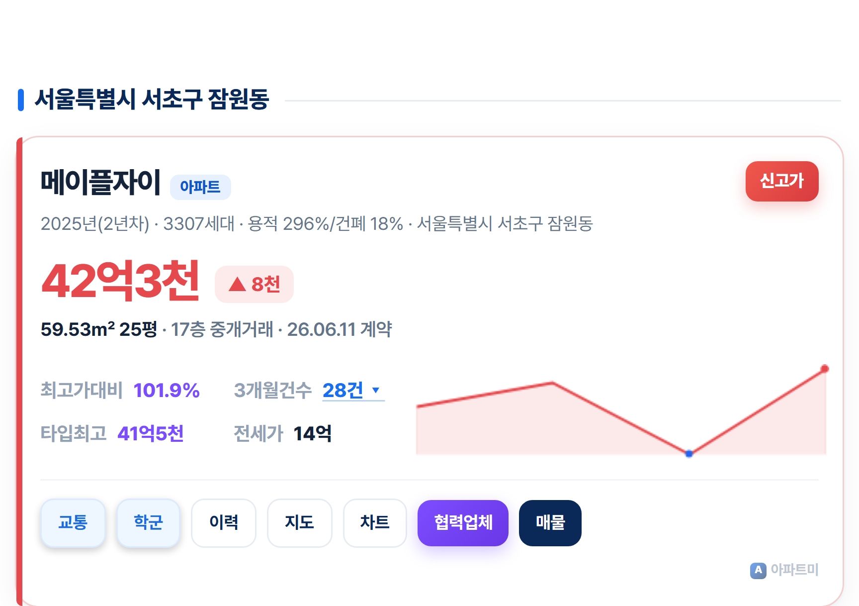 메이플자이.jpg
