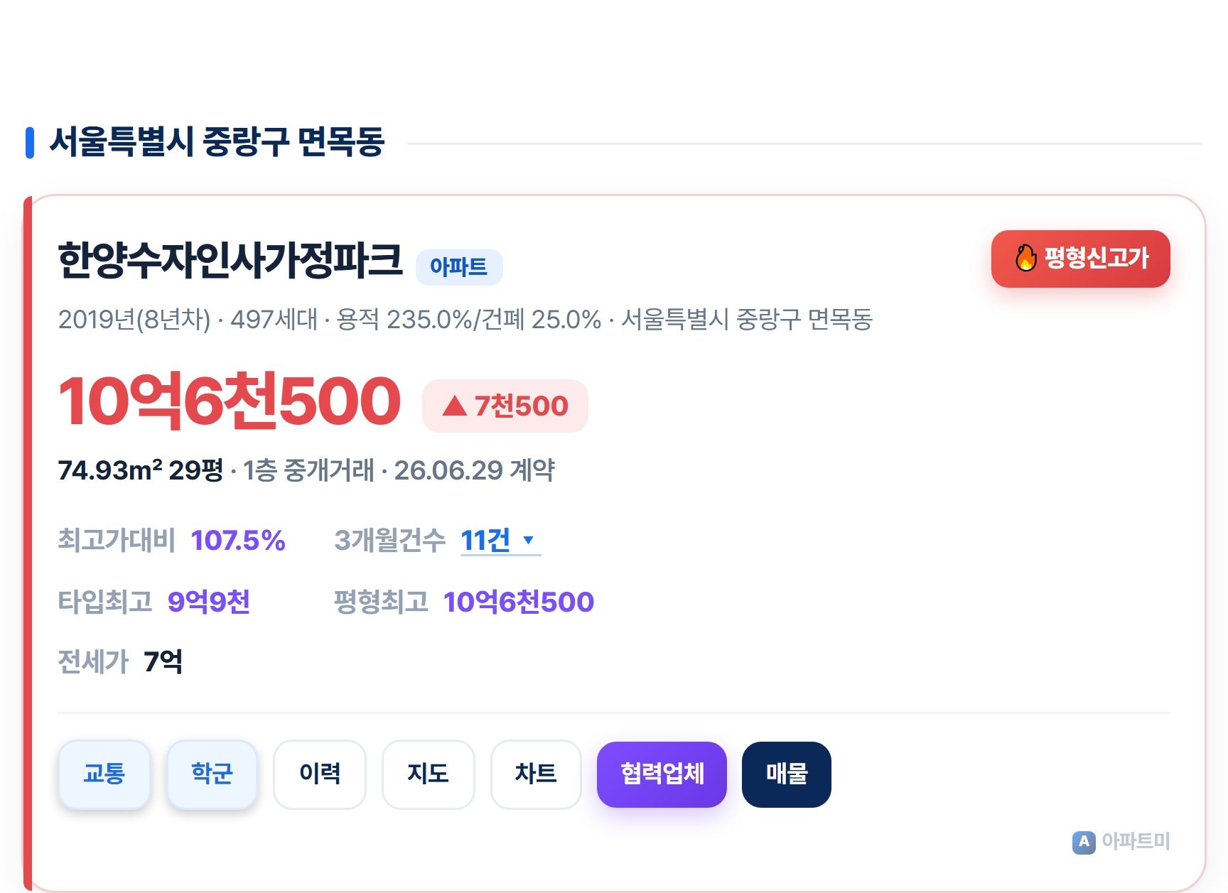 한양수자인사가정파크.jpg