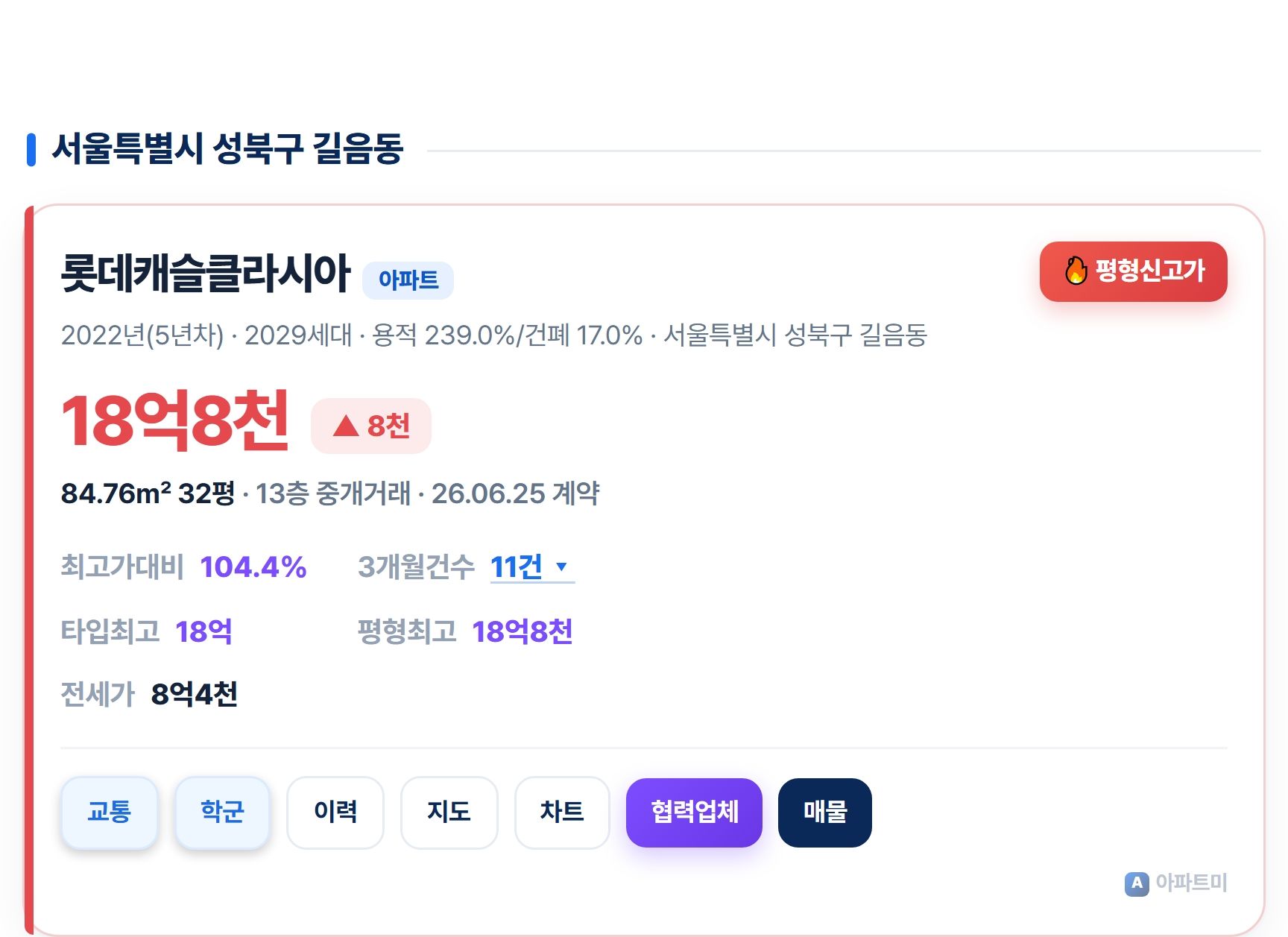 롯데캐슬클라시아.jpg