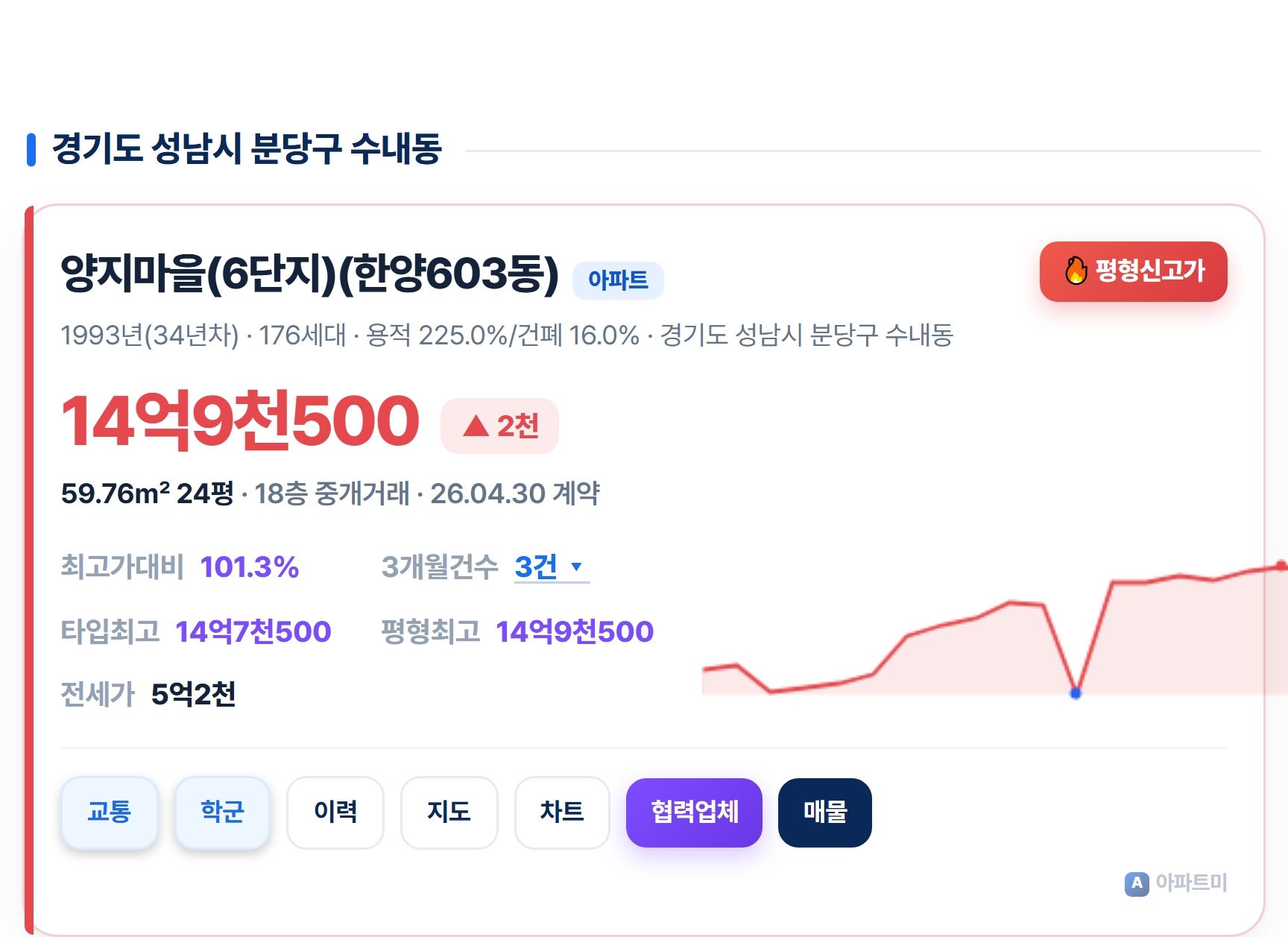 양지마을.jpg