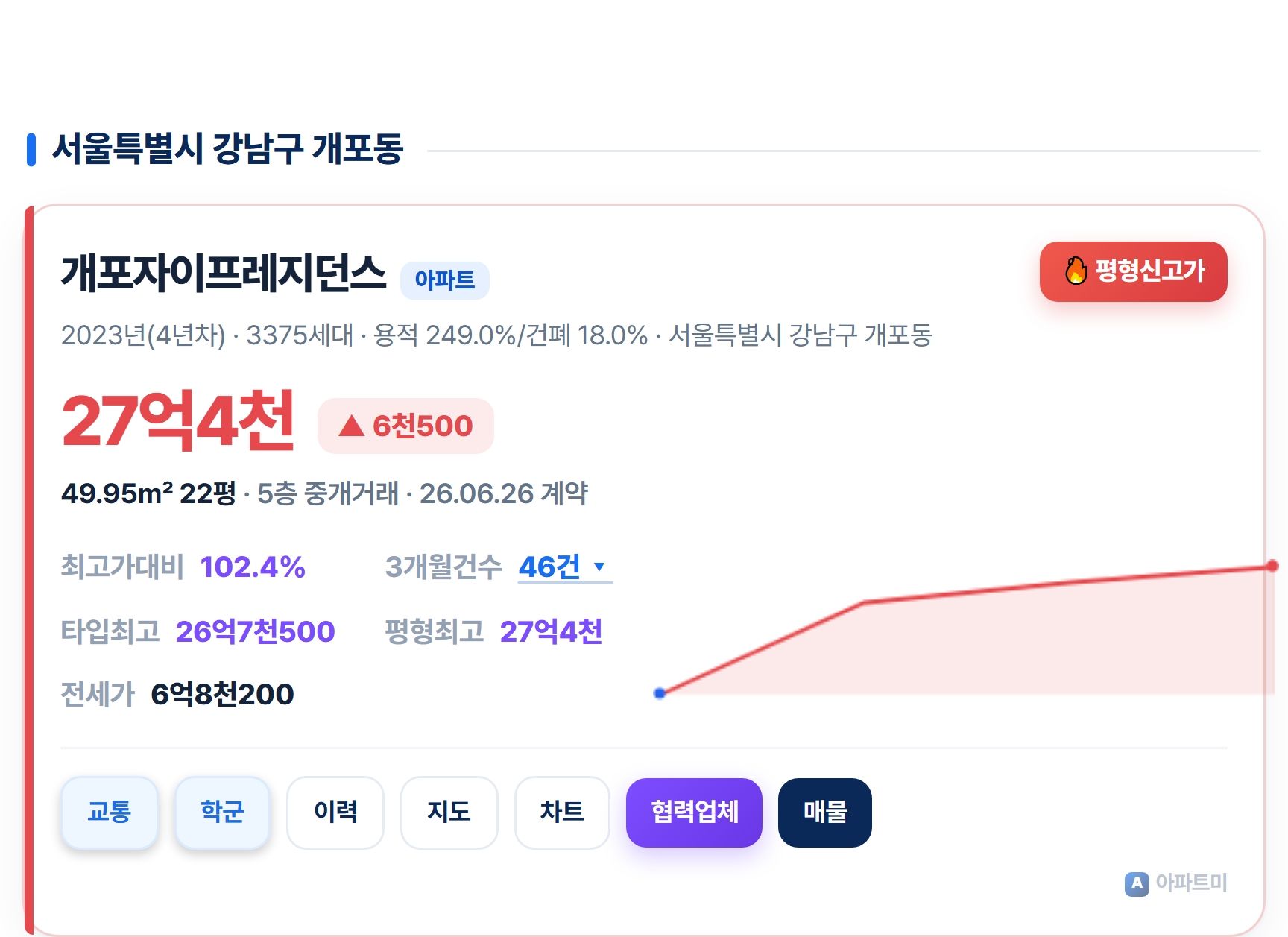 개포자이프레지던스.jpg