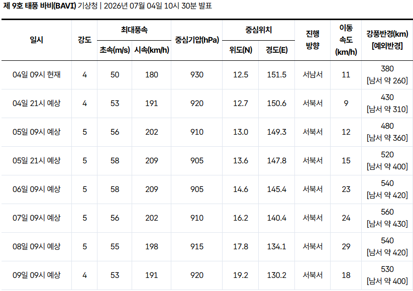 화면 캡처 2026-07-04 103958.png