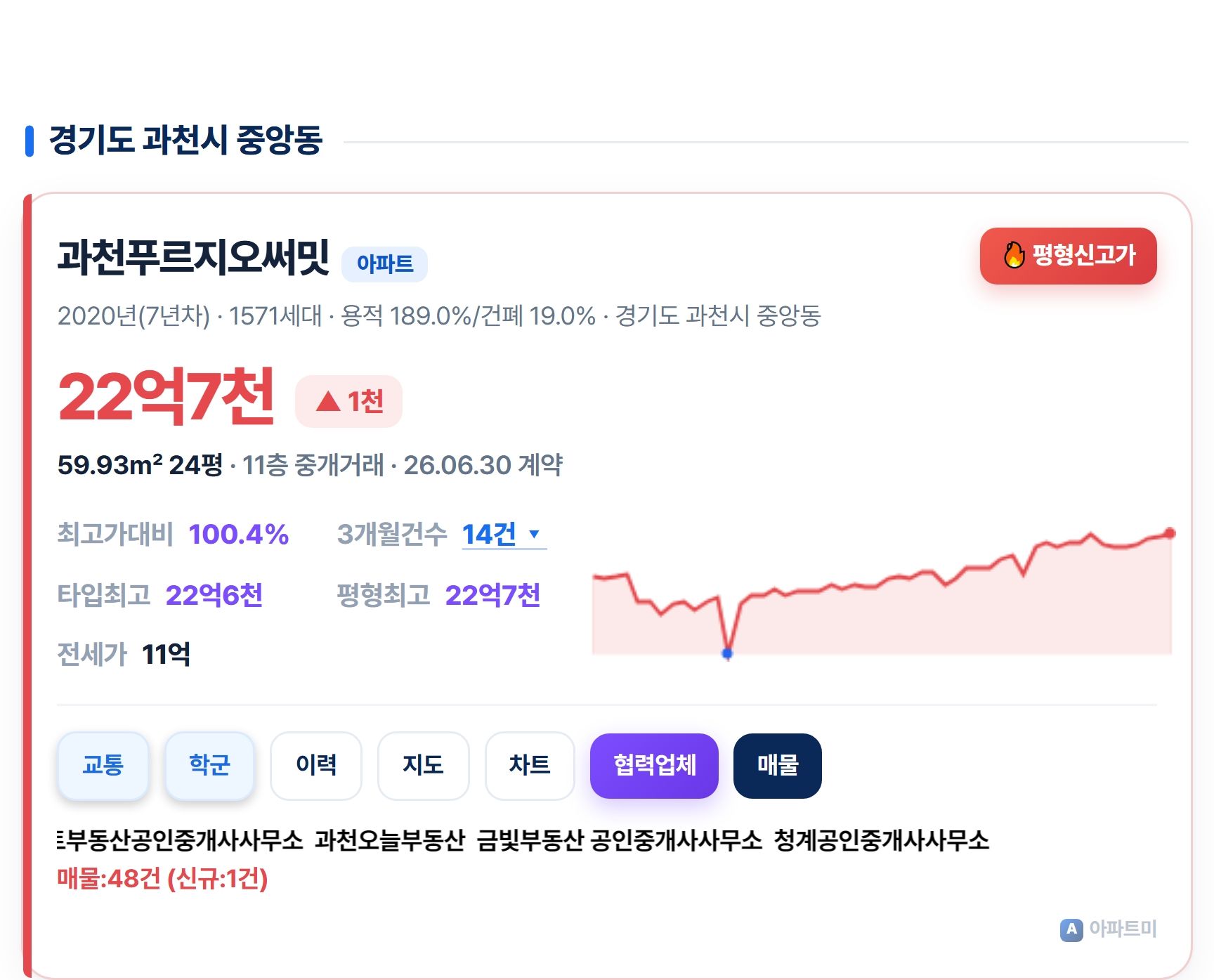 과천푸르지오써밋.jpg