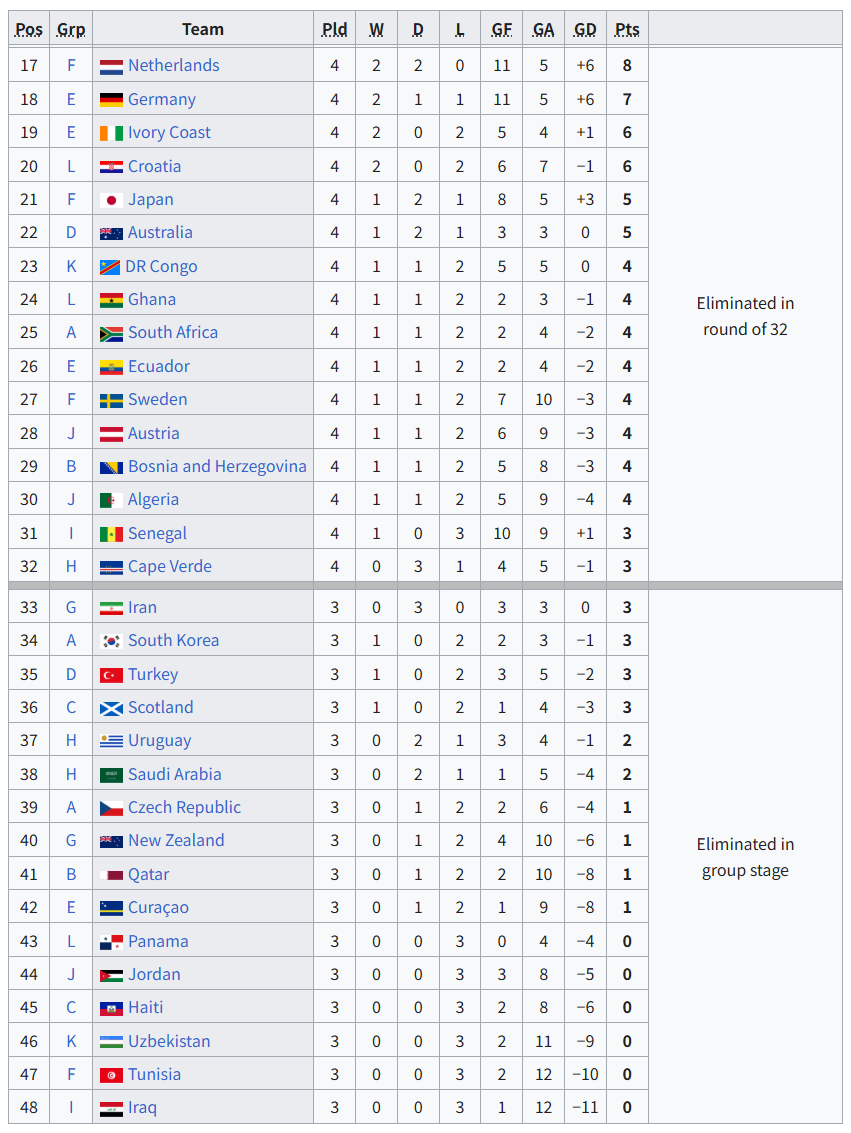 2026 WC.png