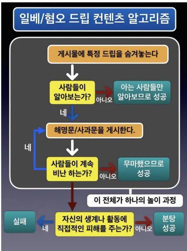 첨부파일