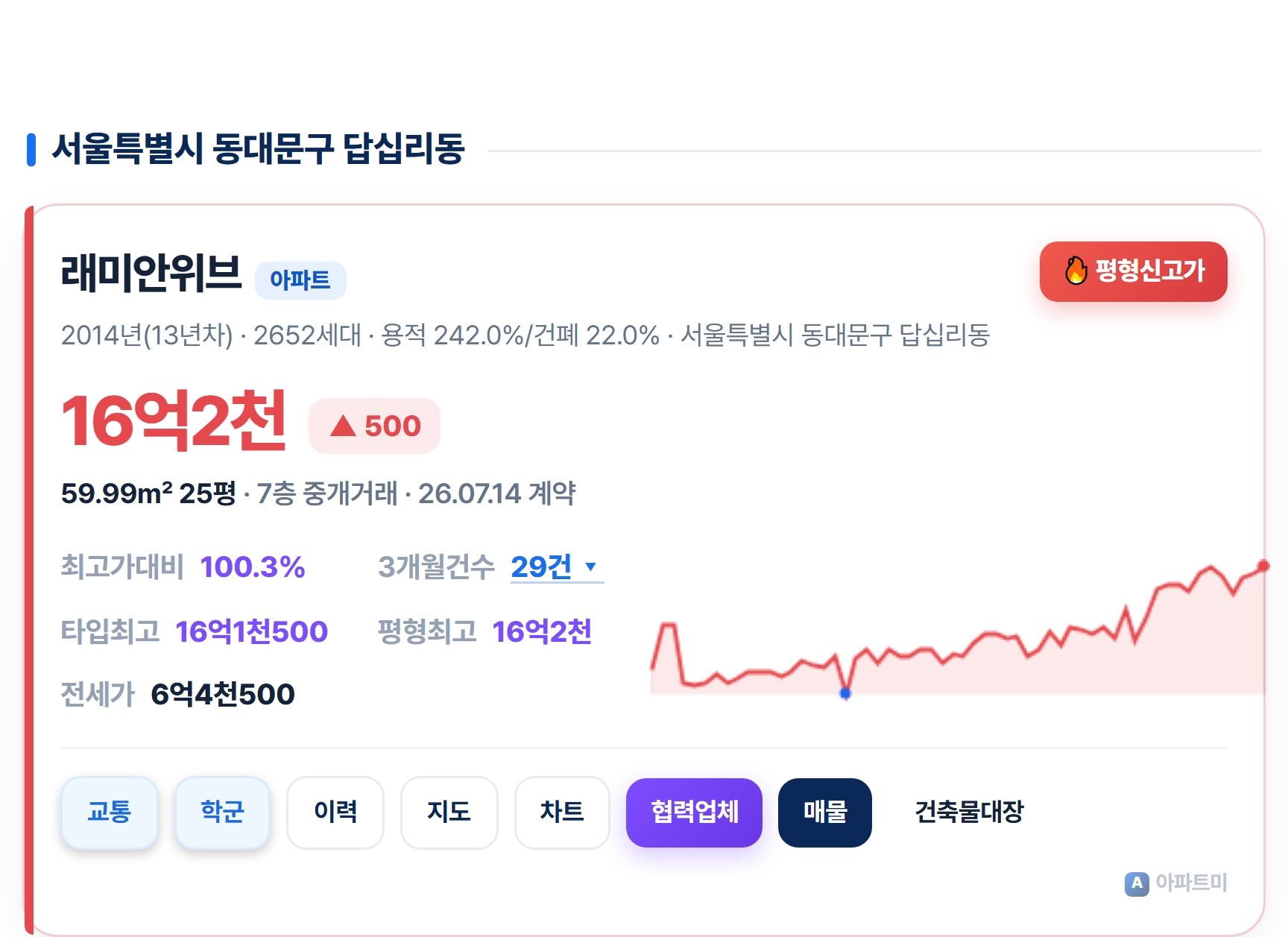 래미안위브.jpg