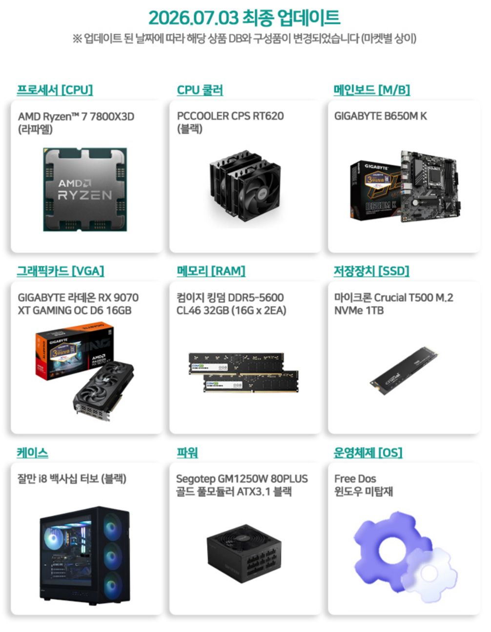 FireShot Capture 1133 - G마켓 - 씨넥스PC 라이젠 7800X3D RTX9070XT 32G 1TB 게이밍 완본체 CY26070301_CK32_ - [item.gmarket.co.kr].jpg