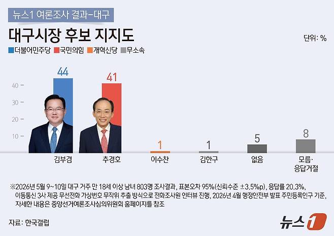 다운로드.jpg