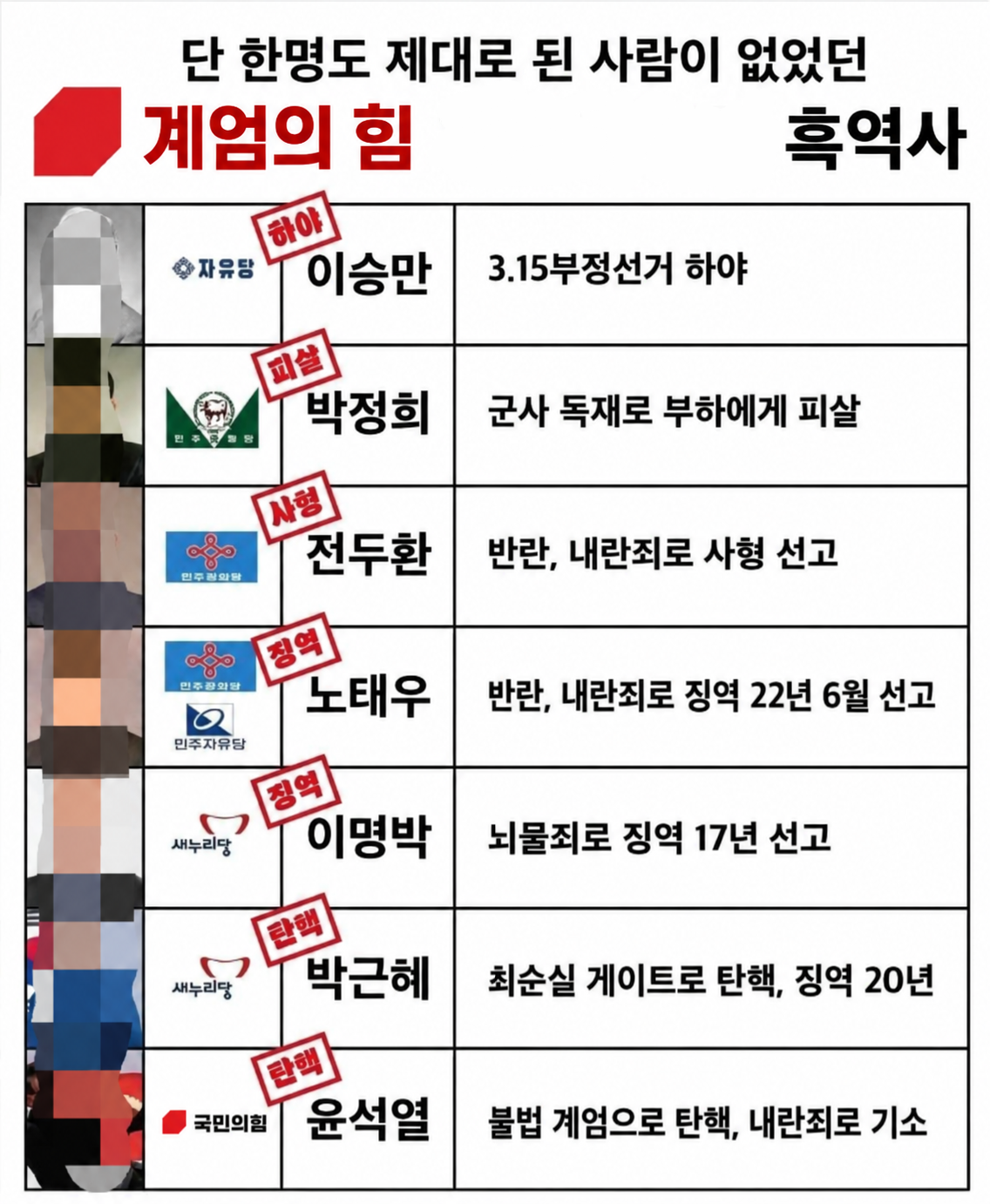 첨부파일