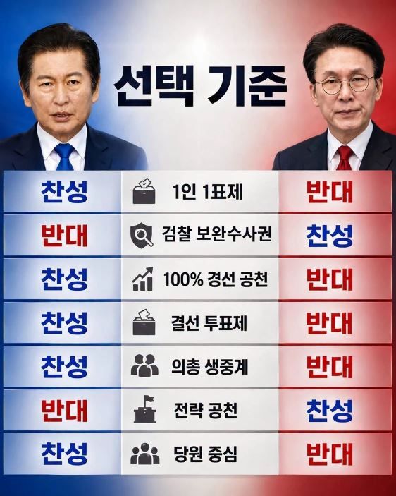 첨부파일