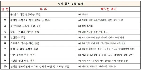 첨부파일