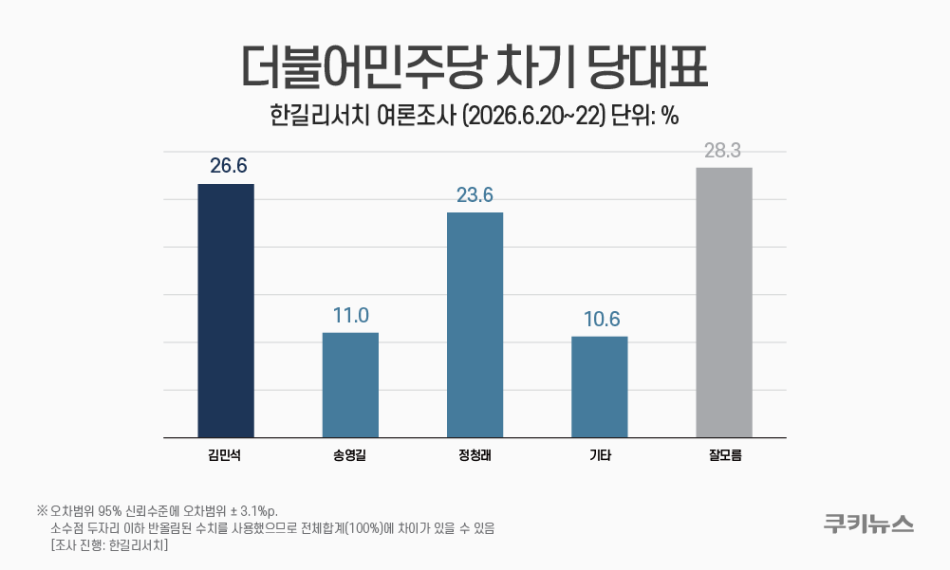 kuk20260623000291.950x.0.png