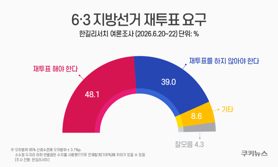 kuk20260623000345.950x.0.png