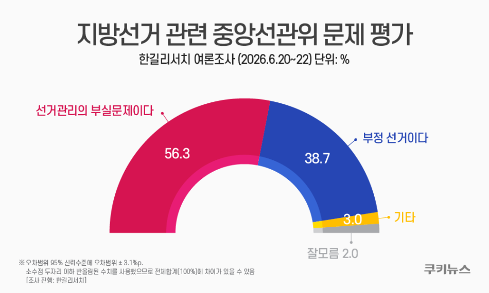 kuk20260623000343.950x.0.png