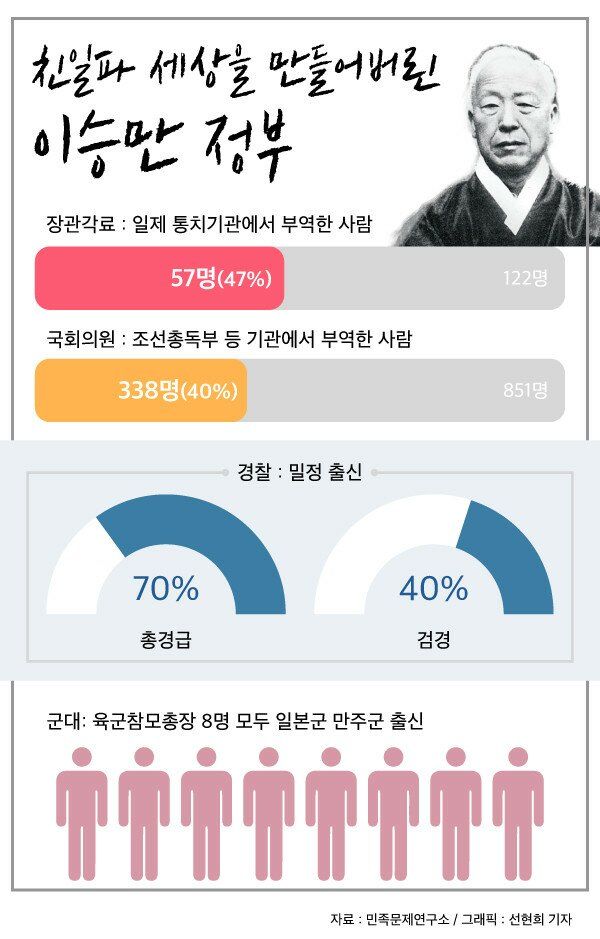 첨부파일