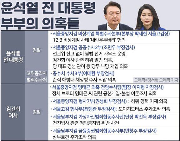 첨부파일
