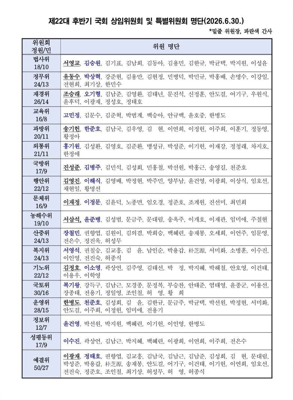법사위 명단 골때리네요 ㅋ